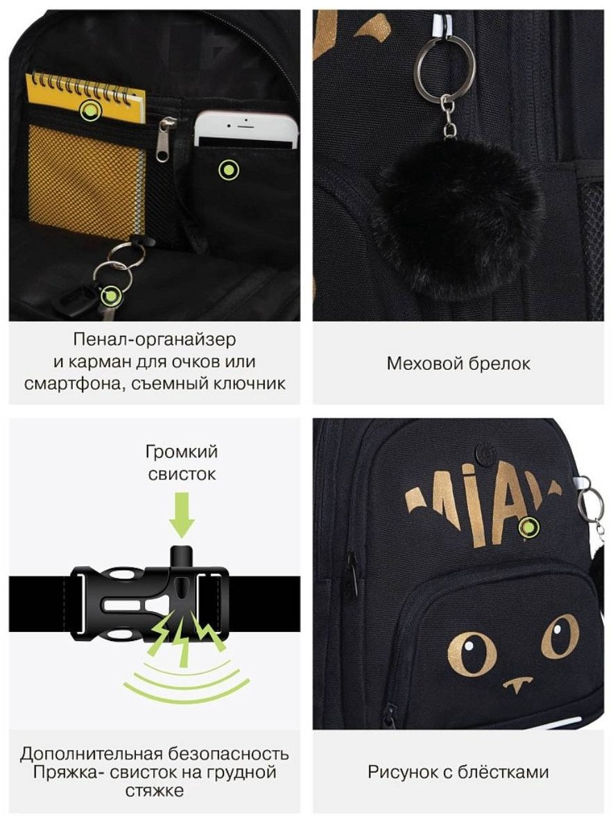 Рюкзак Grizzly полиэстер черный купить,NaN