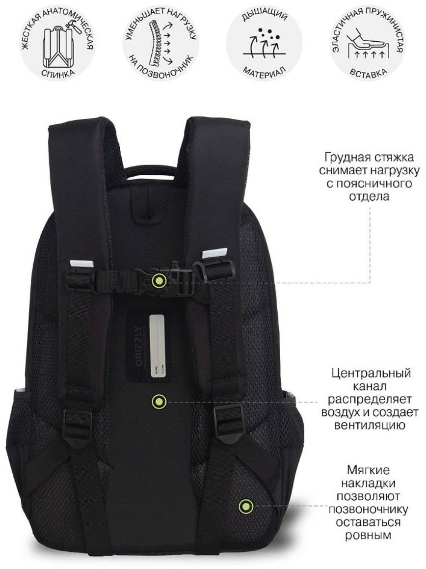 Рюкзак Grizzly полиэстер черный купить,0