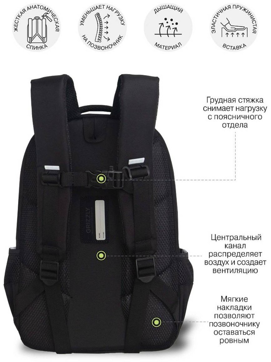 Рюкзак Grizzly полиэстер черный купить,NaN