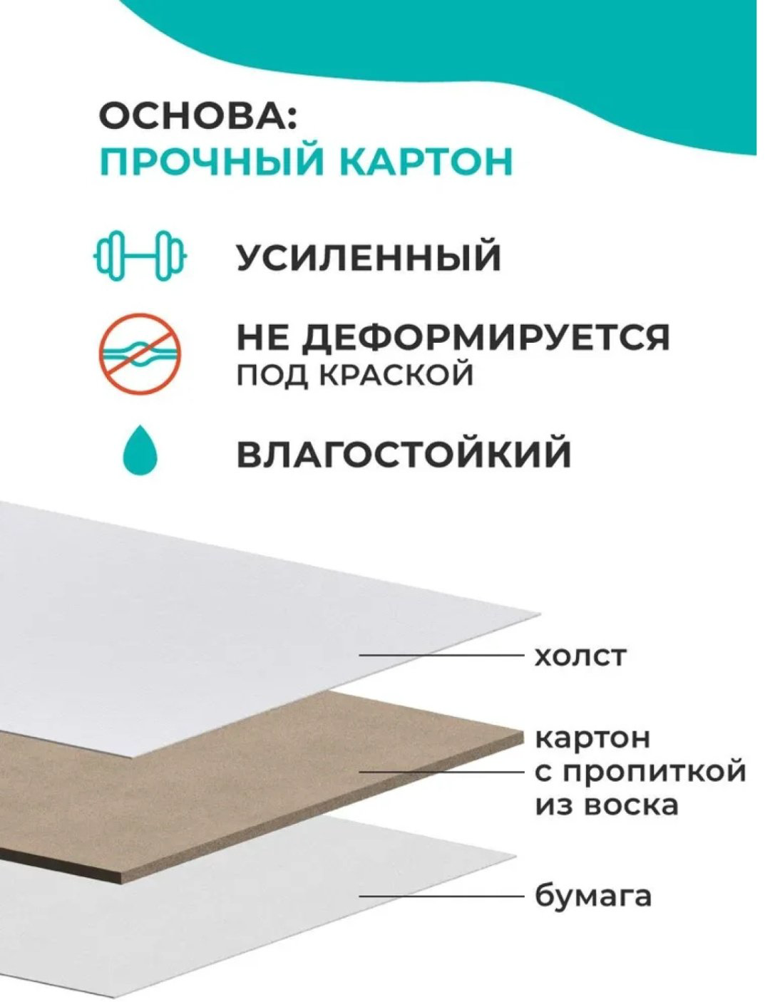 Холст на картоне Малевичъ (25х30 см) купить,NaN