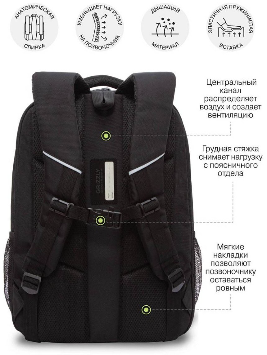 Рюкзак Grizzly полиэстер черный купить,NaN