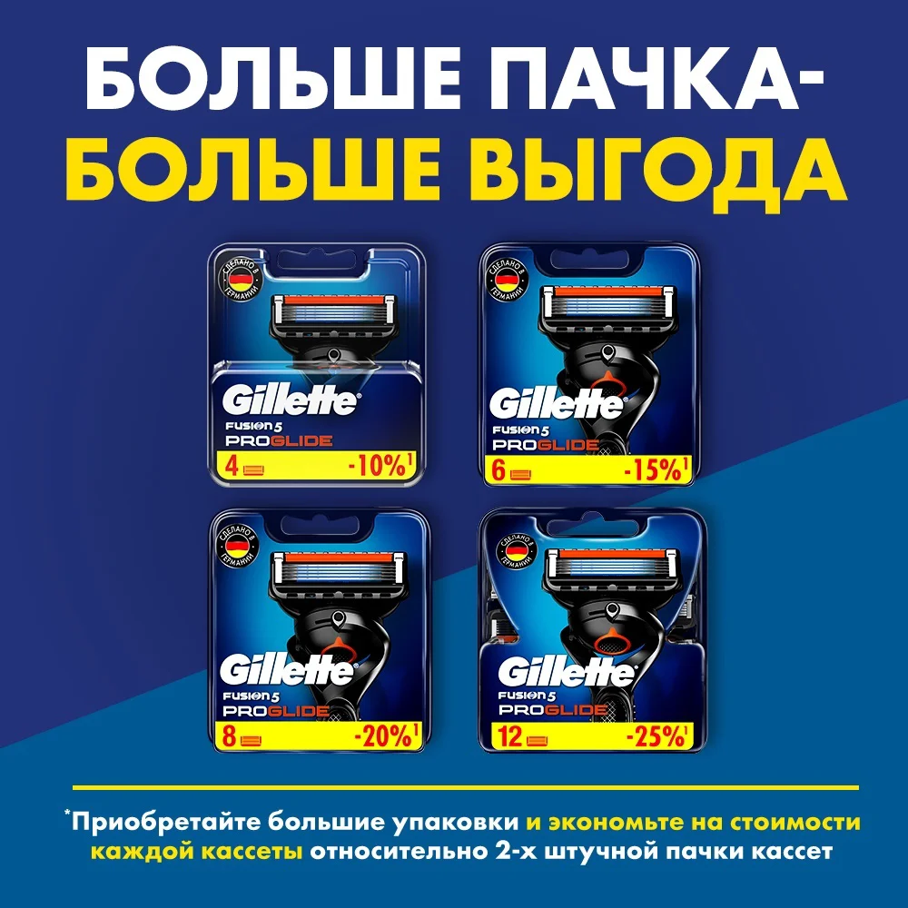Бритвенный станок Gillette Fusion5 ProGlide + сменная кассета 1шт купить,NaN