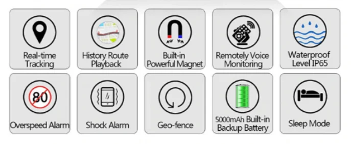 GPS-трекер TKStar TK905 - ForteMarket GPS-трекер TKStar TK905 купить,0