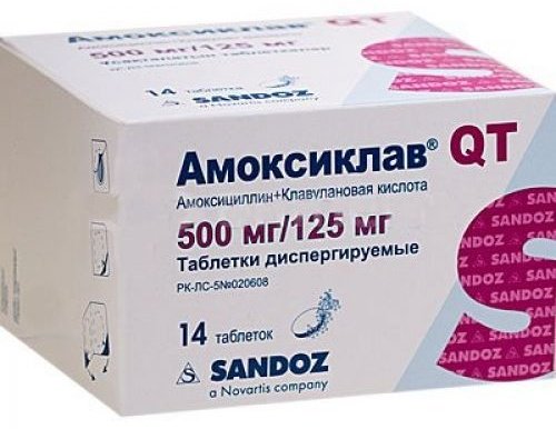 Амоксиклав QT таблетки 500 мг/125 мг 14 шт