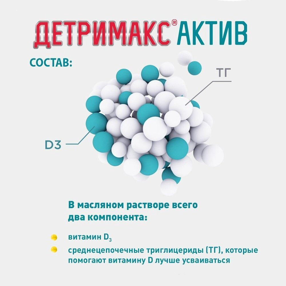 Unipharm Inc Детримакс Актив 500 МЕ капли 30 купить,NaN