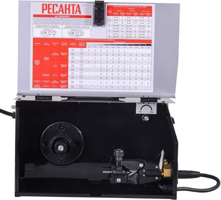 Ресанта сварочный инвертор САИПА-220 65/10 (MIG/MAG) купить,NaN