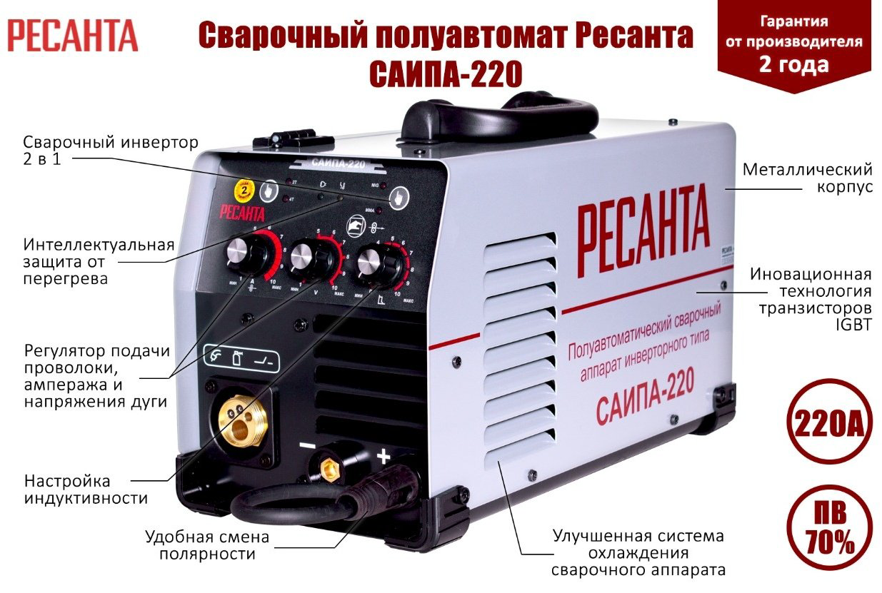 Ресанта сварочный инвертор САИПА-220 65/10 (MIG/MAG) купить,NaN