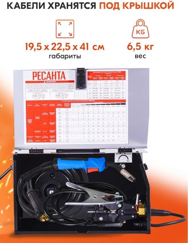 Сварочный полуавтомат Ресанта САИПА-24В/200А (MIG/MAG) купить,0