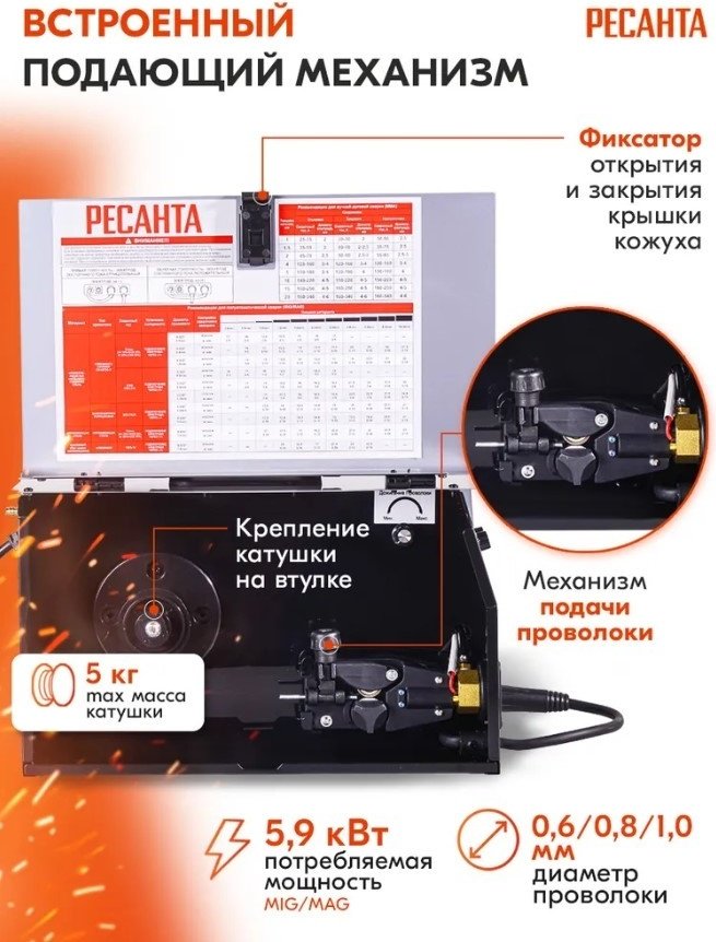 Сварочный полуавтомат Ресанта САИПА-24В/200А (MIG/MAG) купить,0