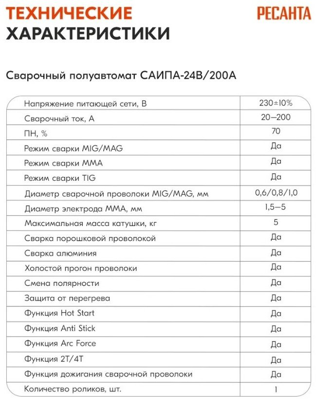 Сварочный полуавтомат Ресанта САИПА-24В/200А (MIG/MAG) купить,109490