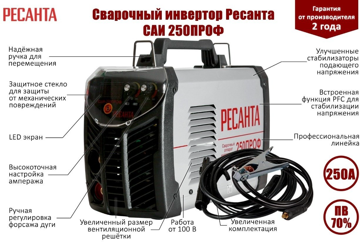 Ресанта сварочный инвертор САИ-250ПРОФ (MMA) купить,NaN