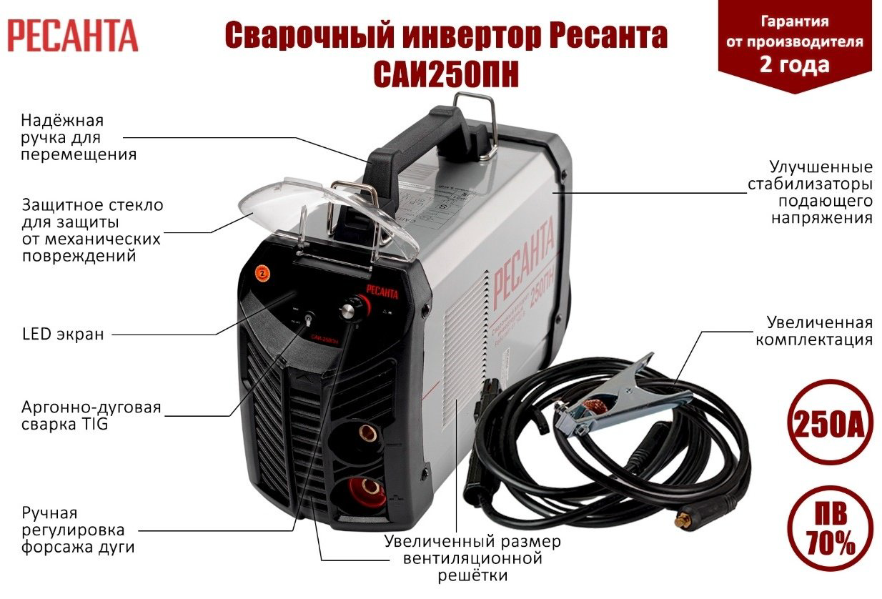 Ресанта сварочный инвертор САИ-250ПН (MMA) купить,NaN