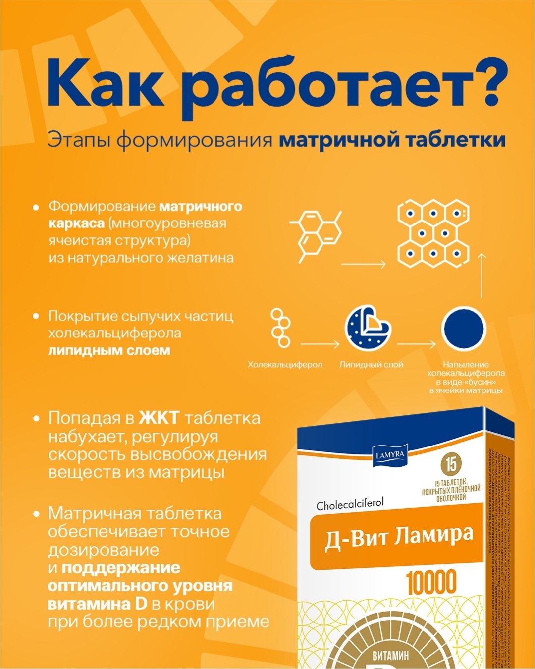LAMYRA Д-вит Ламира 10000 30 таблеток - ForteMarket LAMYRA Д-вит Ламира 10000 30 таблеток купить,0