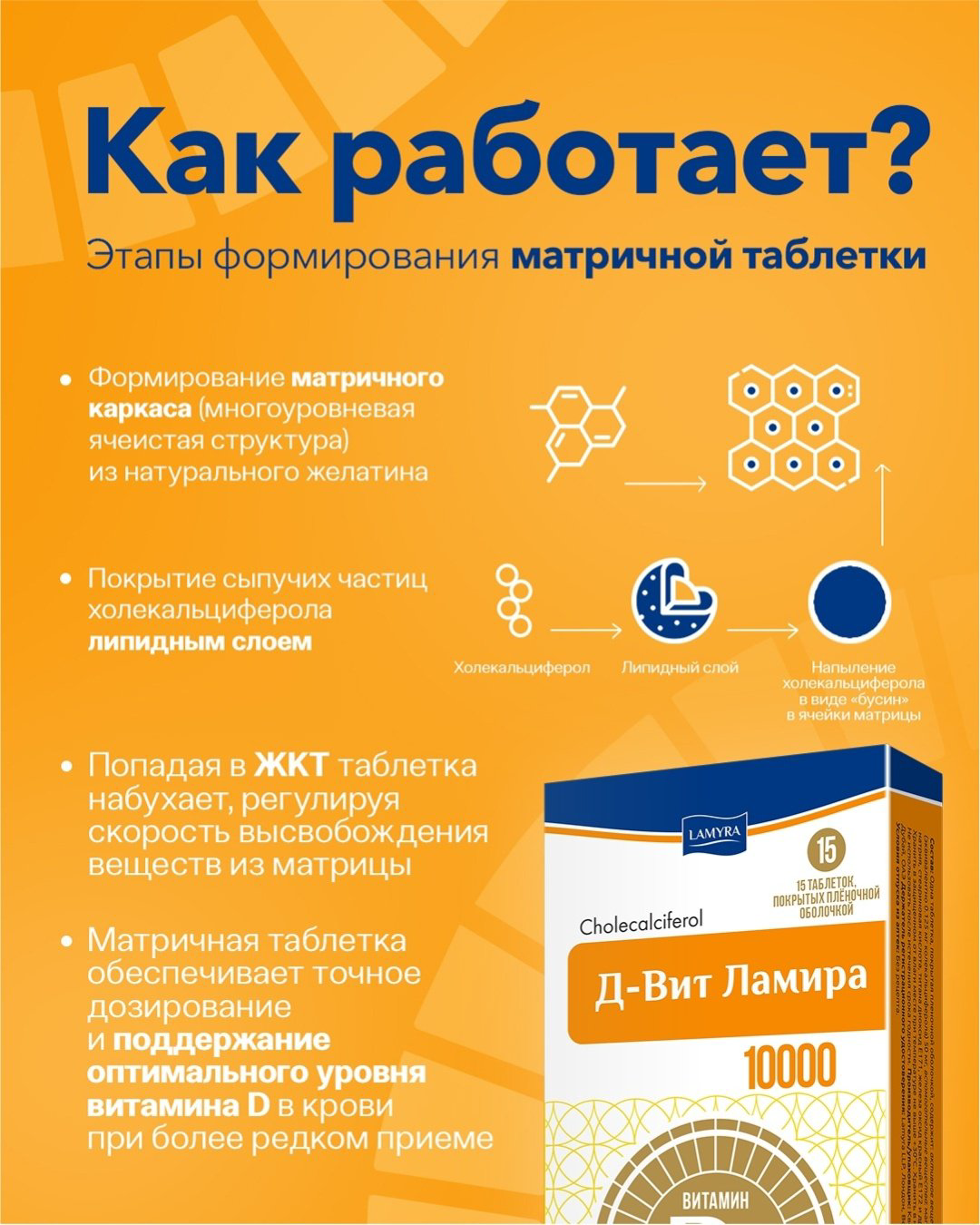LAMYRA Д-вит Ламира 10000 30 таблеток купить,NaN