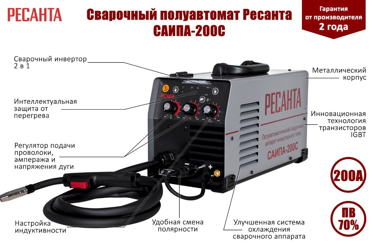 Ресанта сварочный инвертор САИПА-200С (MIG/MAG) - ForteMarket Ресанта сварочный инвертор САИПА-200С (MIG/MAG) купить,0