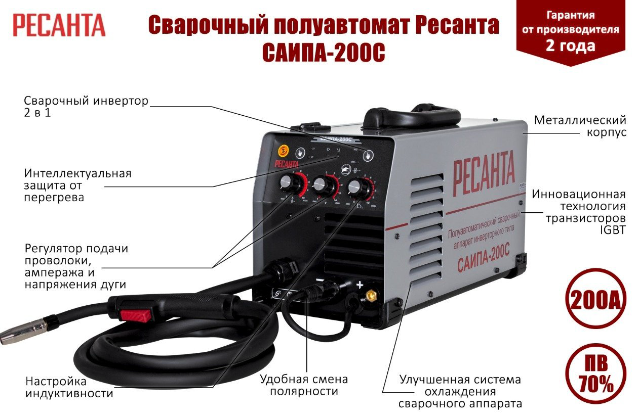 Ресанта сварочный инвертор САИПА-200С (MIG/MAG) купить,NaN