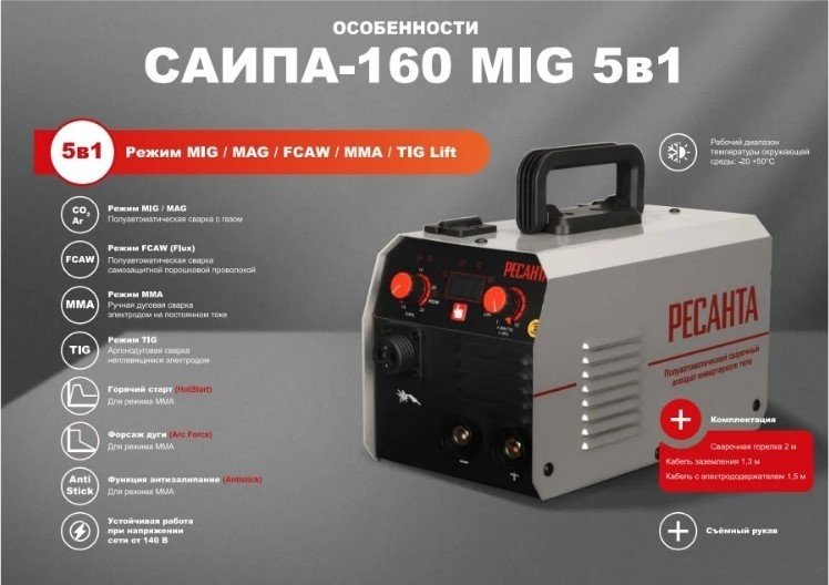 Ресанта сварочный инвертор САИПА-160 MIG 5в1 65/188 (MMA, TIG)