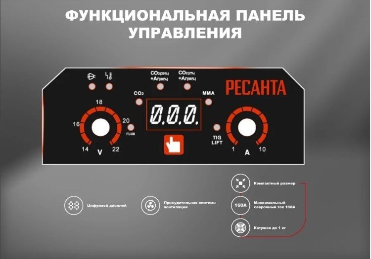 Ресанта сварочный инвертор САИПА-160 MIG 5в1 65/188 (MMA, TIG) - ForteMarket Ресанта сварочный инвертор САИПА-160 MIG 5в1 65/188 (MMA, TIG) купить,0