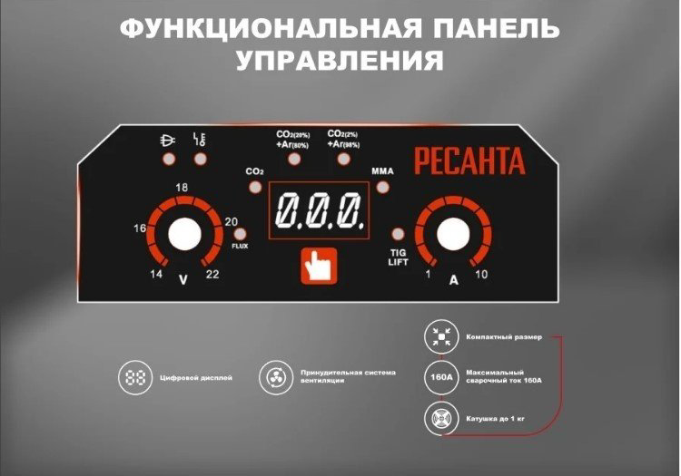 Ресанта сварочный инвертор САИПА-160 MIG 5в1 65/188 (MMA, TIG) купить,NaN