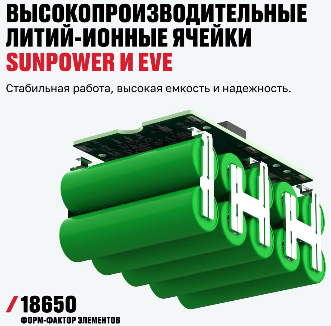 Аккумулятор ALTECO 77263 Li-Ion 21 В 5 Ач 1 шт купить,23000
