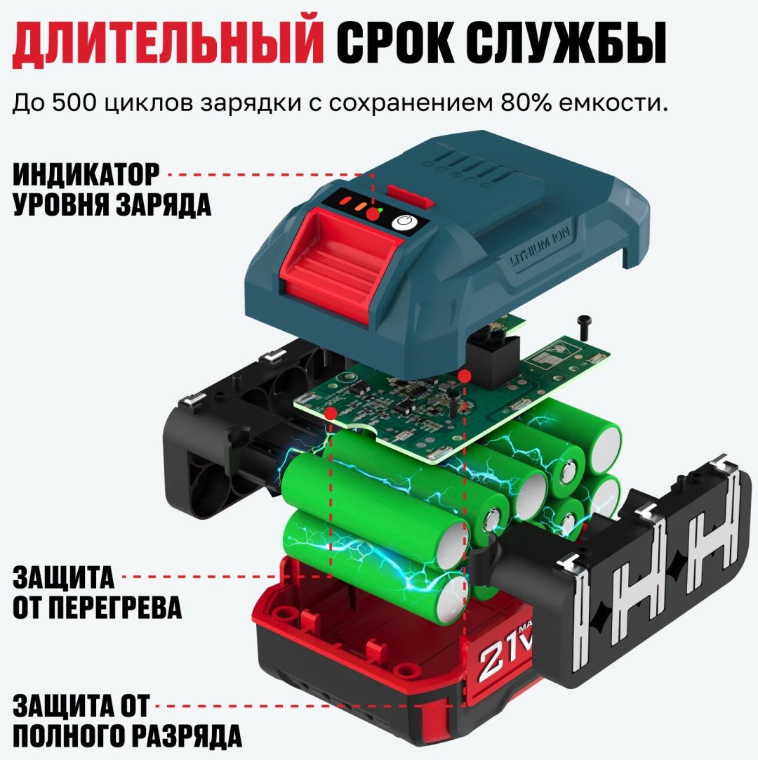 Аккумулятор ALTECO 77263 Li-Ion 21 В 5 Ач 1 шт купить,0