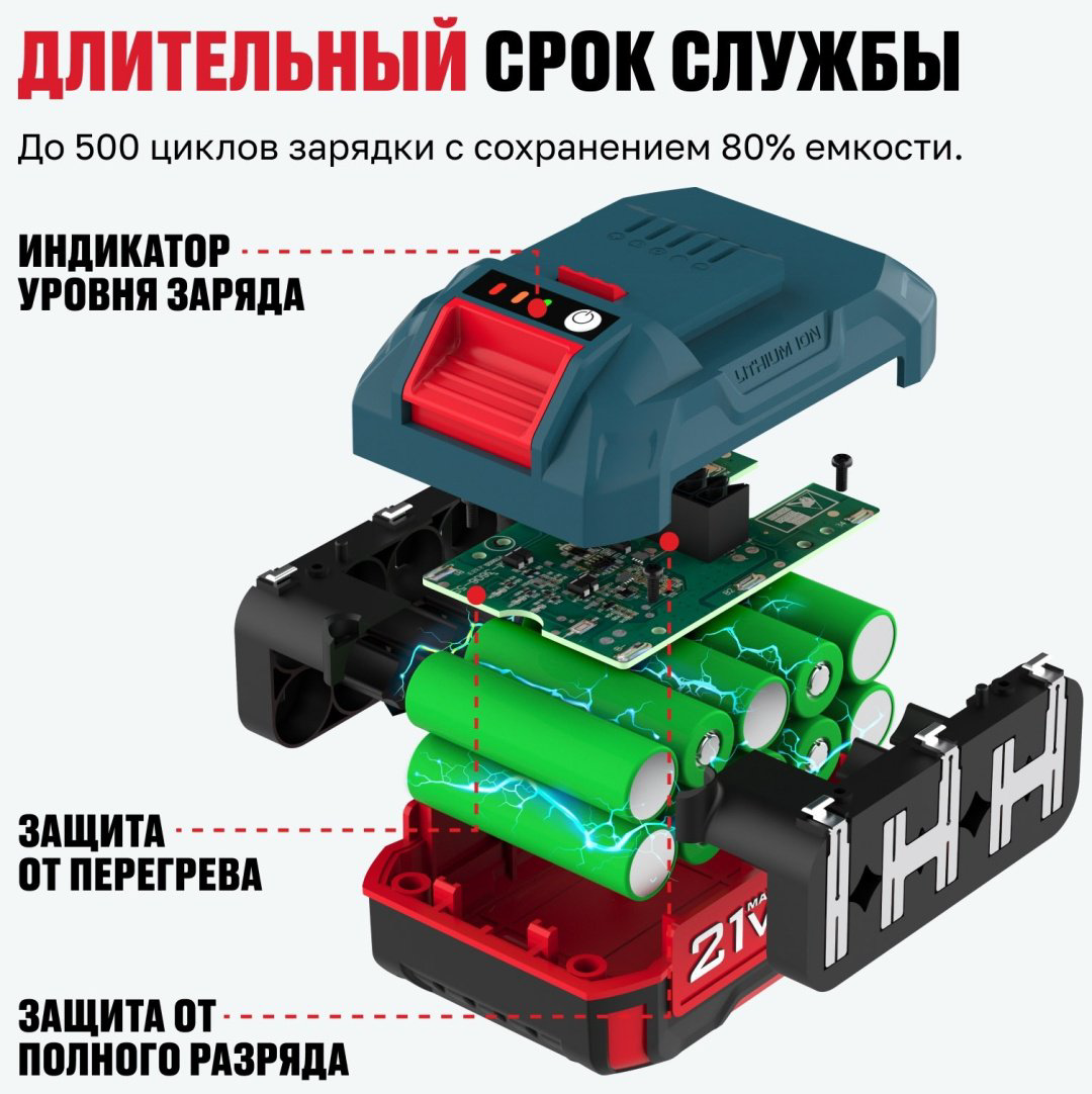 Аккумулятор ALTECO 77263 Li-Ion 21 В 5 Ач 1 шт купить,23000