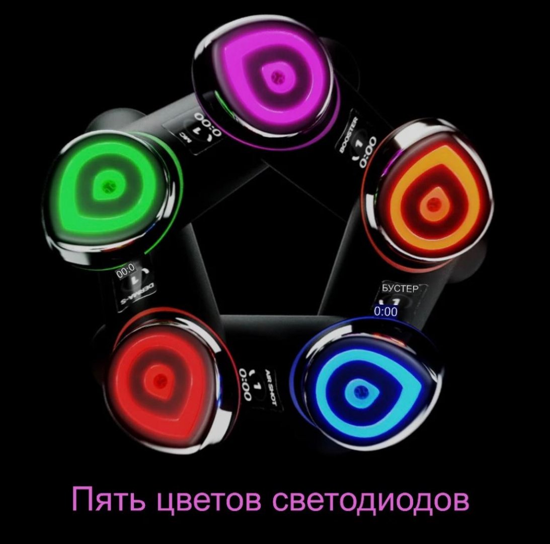 Medicube микротоковый массажер, аппарат для RF-лифтинга, светотерапия, многофункциональный аппарат купить,0