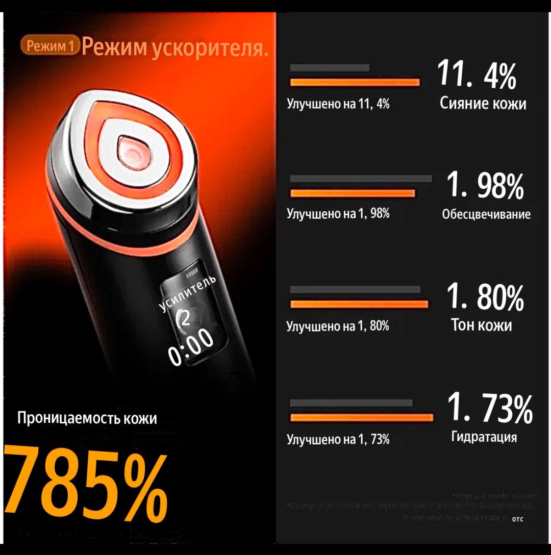 Medicube микротоковый массажер, аппарат для RF-лифтинга, светотерапия, многофункциональный аппарат купить,0