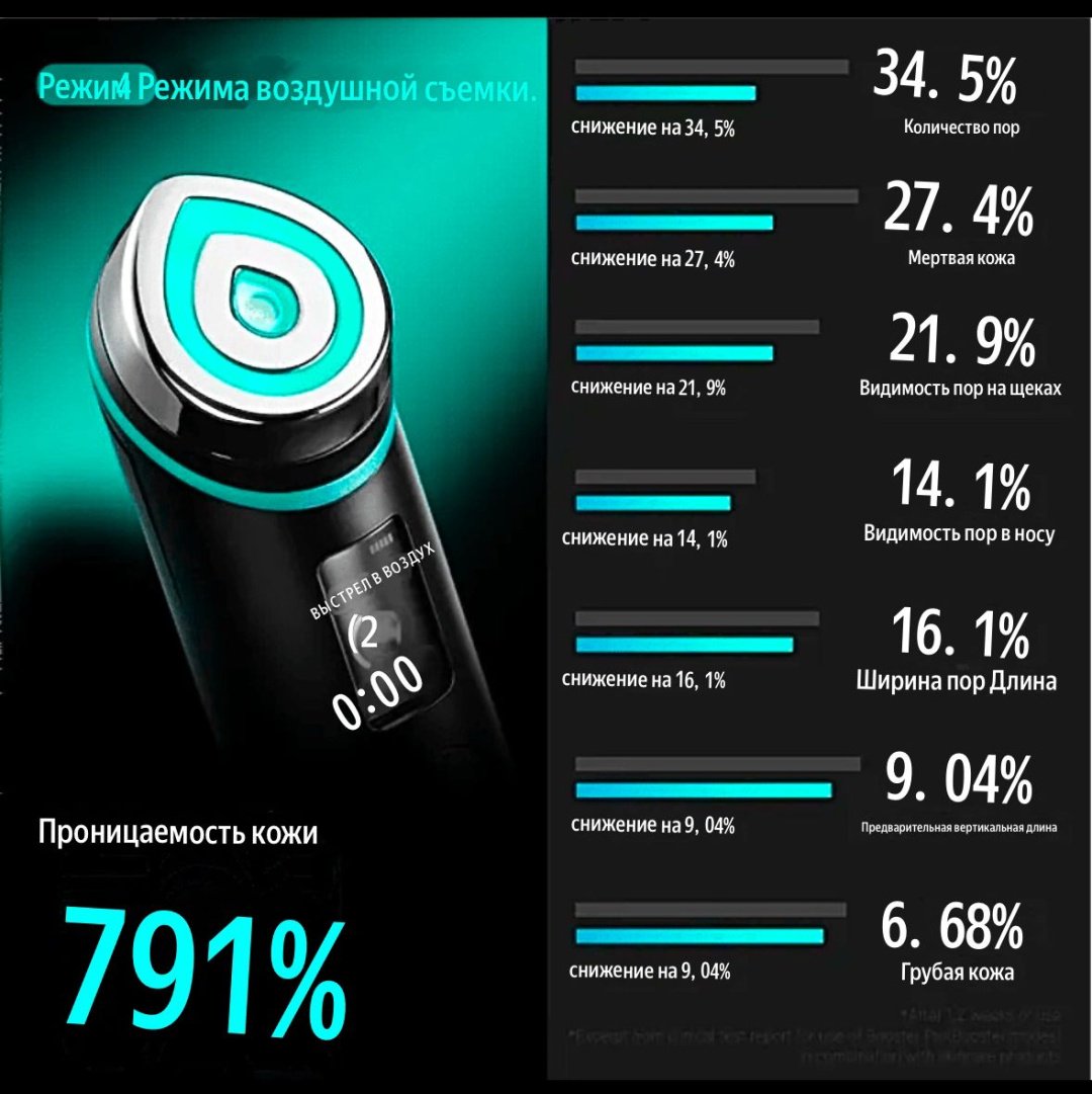 Medicube микротоковый массажер, аппарат для RF-лифтинга, светотерапия, многофункциональный аппарат купить,0