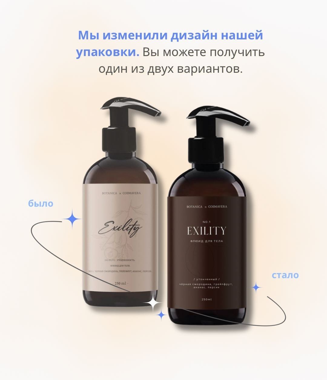 Cosmavera Exility no.1 Чёрная смородина, грейпфрут, ананас, персик молочко для тела 250 мл купить,0