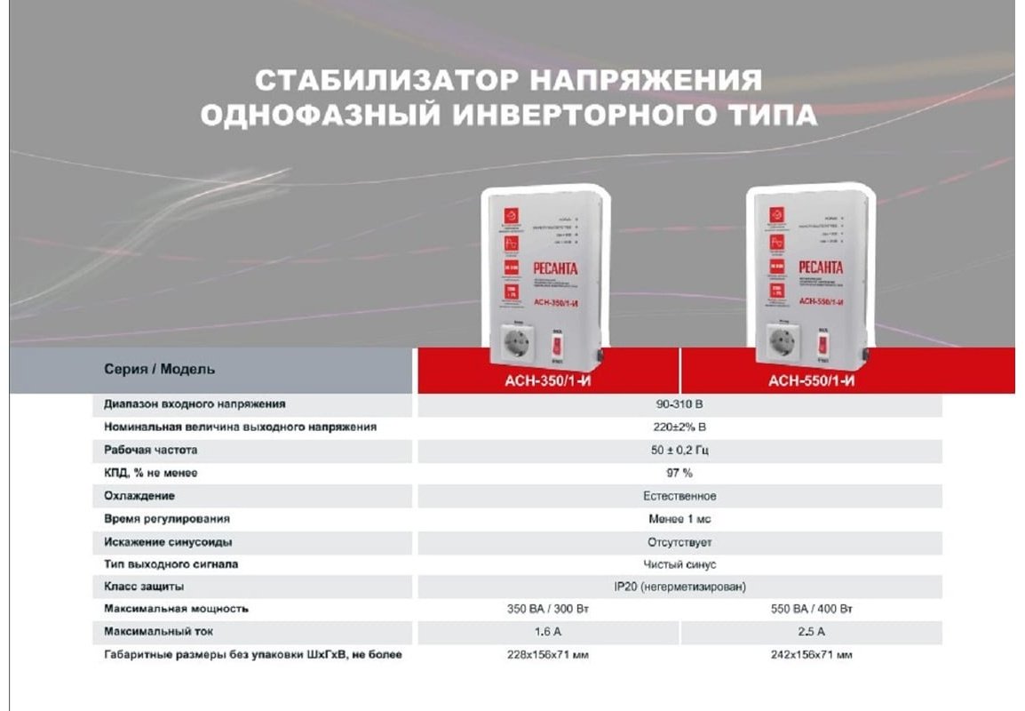 Стабилизатор напряжения Ресанта 350/1-И купить,0