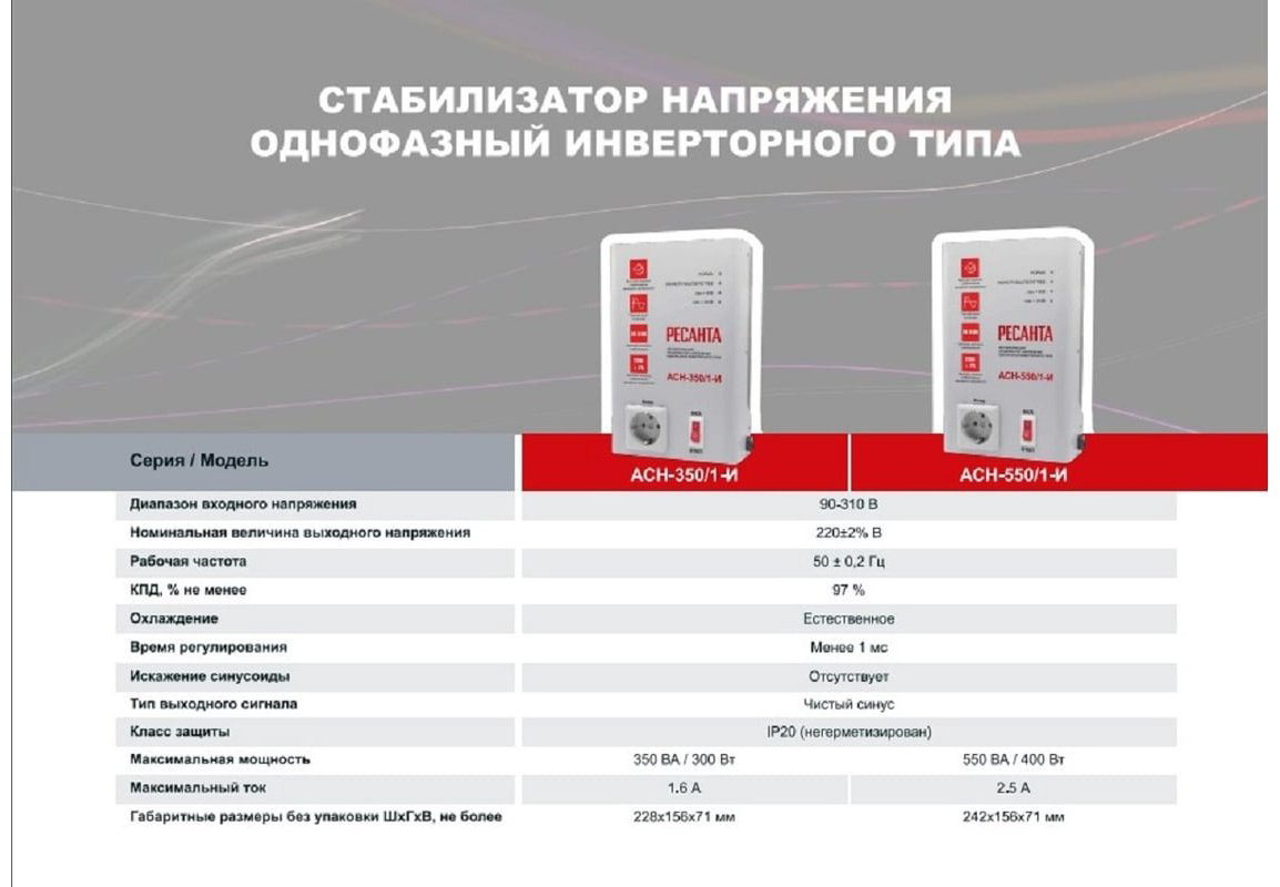 Стабилизатор напряжения Ресанта 350/1-И купить,NaN