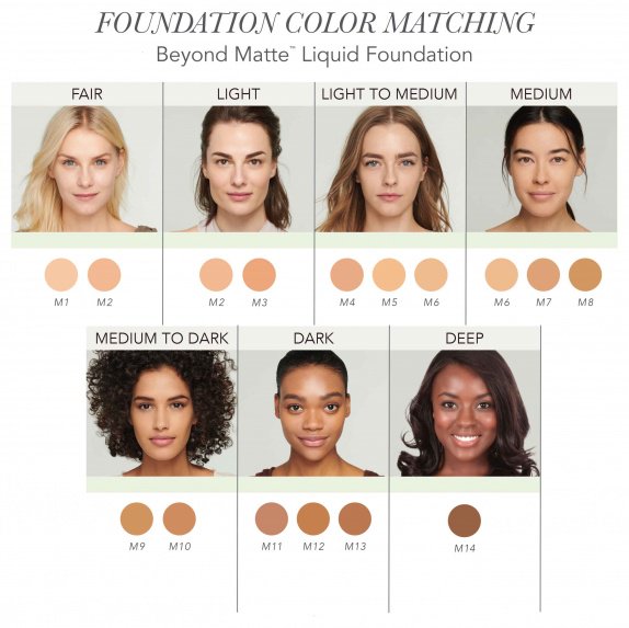 Jane Iredale Beyond Matte тональный крем M4 27 мл купить,0