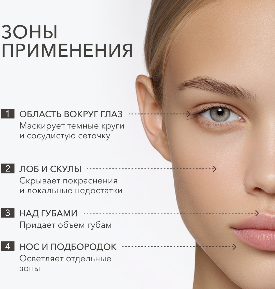 Shik Perfect консилер 1.5 - ForteMarket Shik Perfect консилер 1.5 купить,0