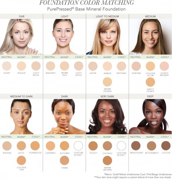 Пудра Jane Iredale Pressed Base сухая Warm Silk светло-бежевый купить,0