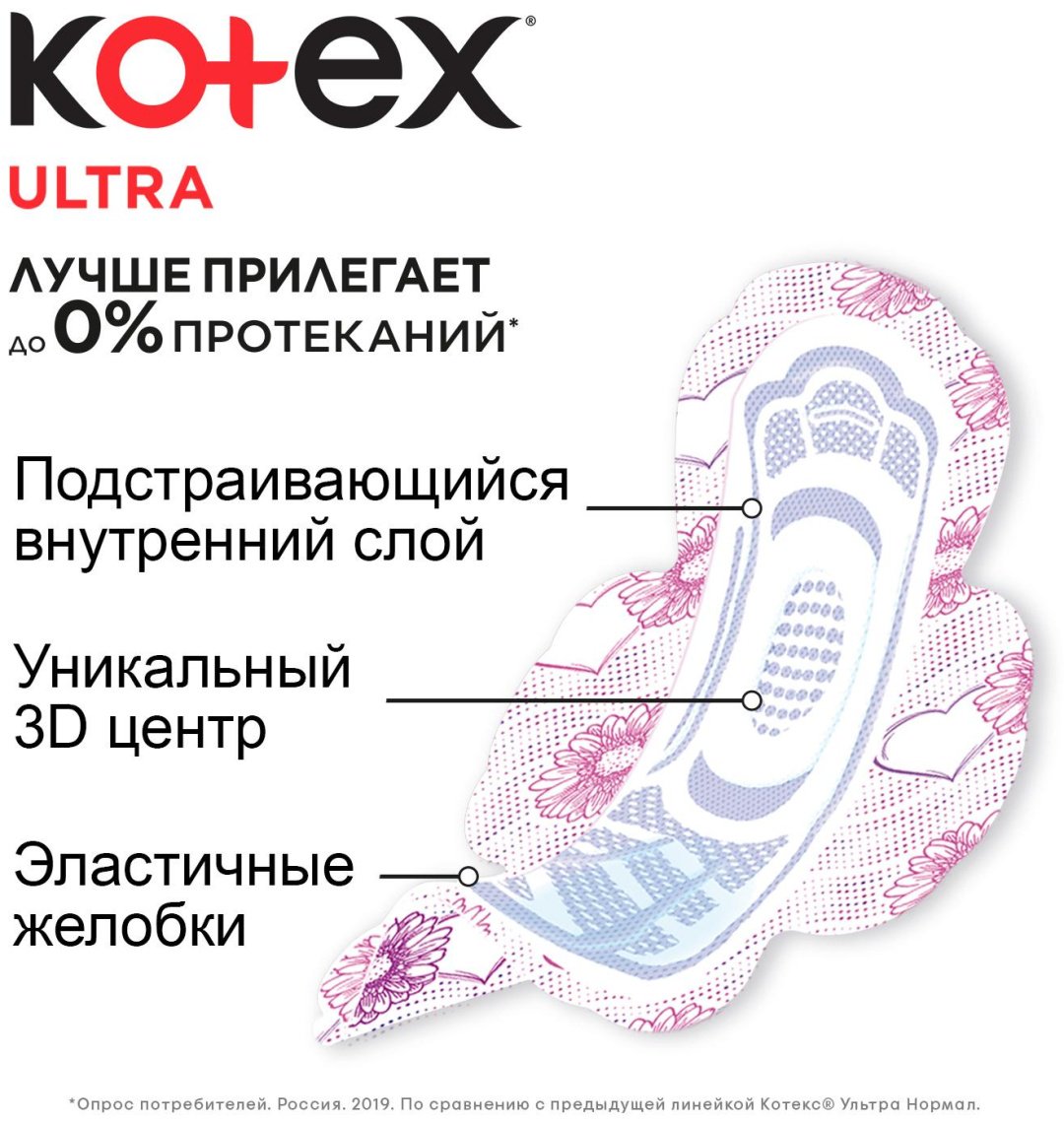 Kotex прокладки Ultra Normal защита от протеканий 34 шт
