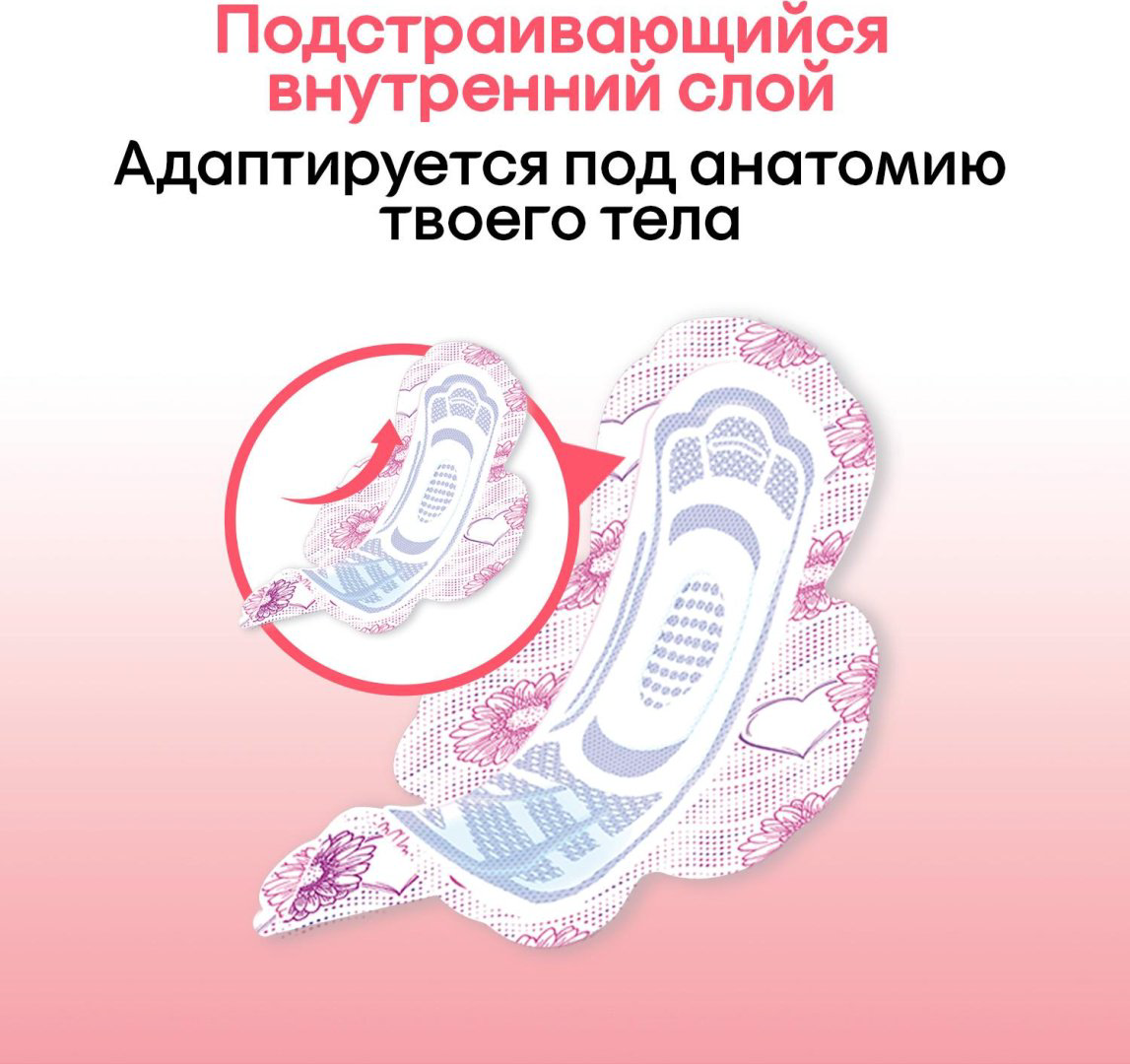 Kotex прокладки Ultra Normal защита от протеканий 34 шт купить,NaN