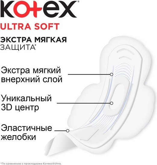 Kotex прокладки Ultra Soft Super 8 шт купить,NaN