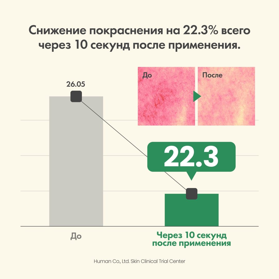 AXIS-Y спрей Dark Spot Correcting Glow Toner Тонизирующий Мист-Тонер для Лица 125ml 125 мл купить,function inputValueFn(){if((0,signal2.mK)(node),node.value===REQUIRED_UNSET_VALUE)throw new root_effect_scheduler.buA(-950,null);return node.value}