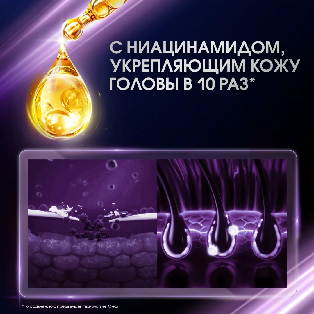 Шампунь Clear основной уход 380 мл купить,NaN