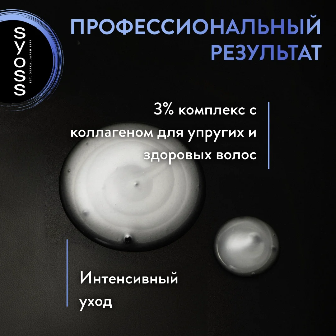 Шампунь Syoss Intense Fullness 440 мл купить,NaN