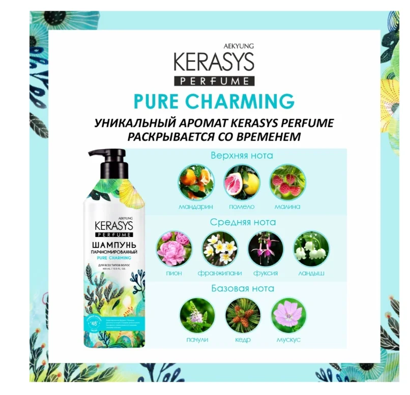 Шампунь KeraSys Perfume Pure Charming 400мл купить,NaN