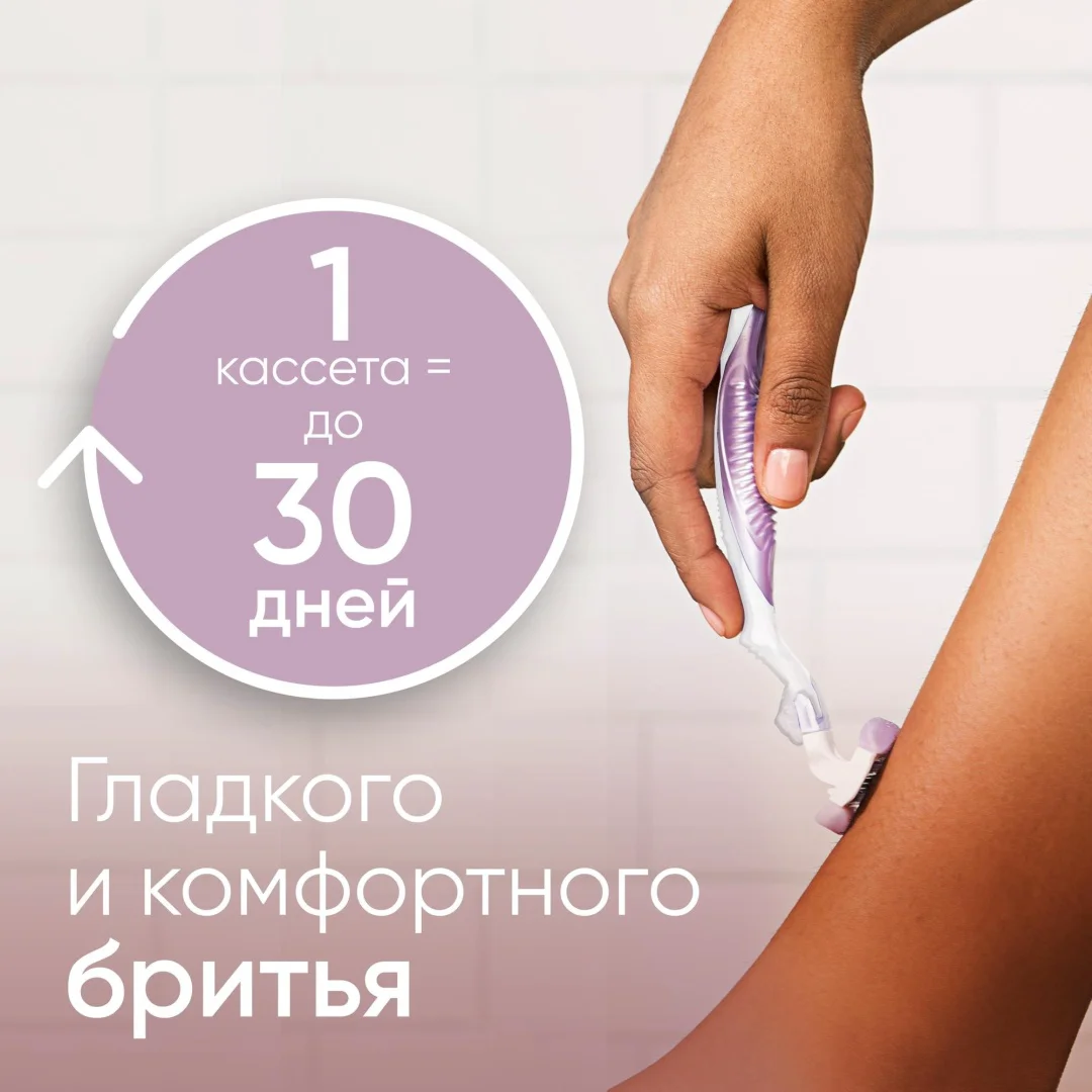 Бритвенный станок Gillette Venus Comfortglide Breeze + сменные кассеты 2 шт  купить,NaN