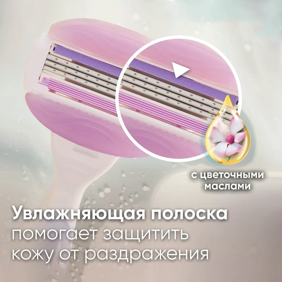 Бритвенный станок Gillette Venus Comfortglide Breeze + сменные кассеты 2 шт  купить,NaN