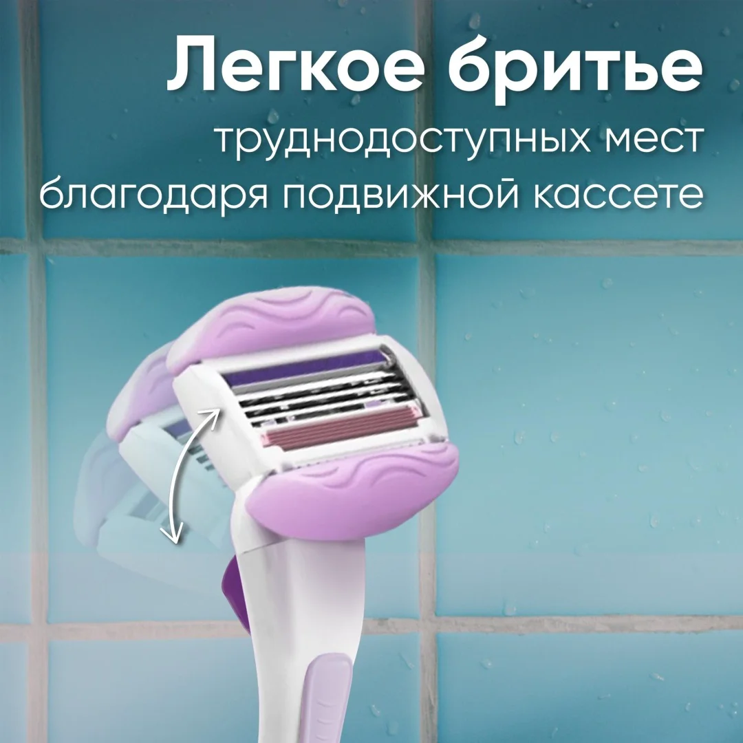 Бритвенный станок Gillette Venus Comfortglide Breeze + сменные кассеты 2 шт  купить,NaN