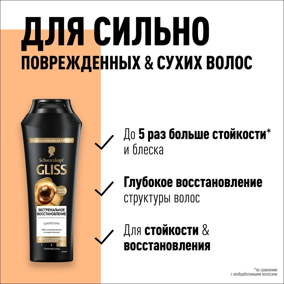 Шампунь Gliss Kur экстремальное восстановление 400 мл купить,NaN