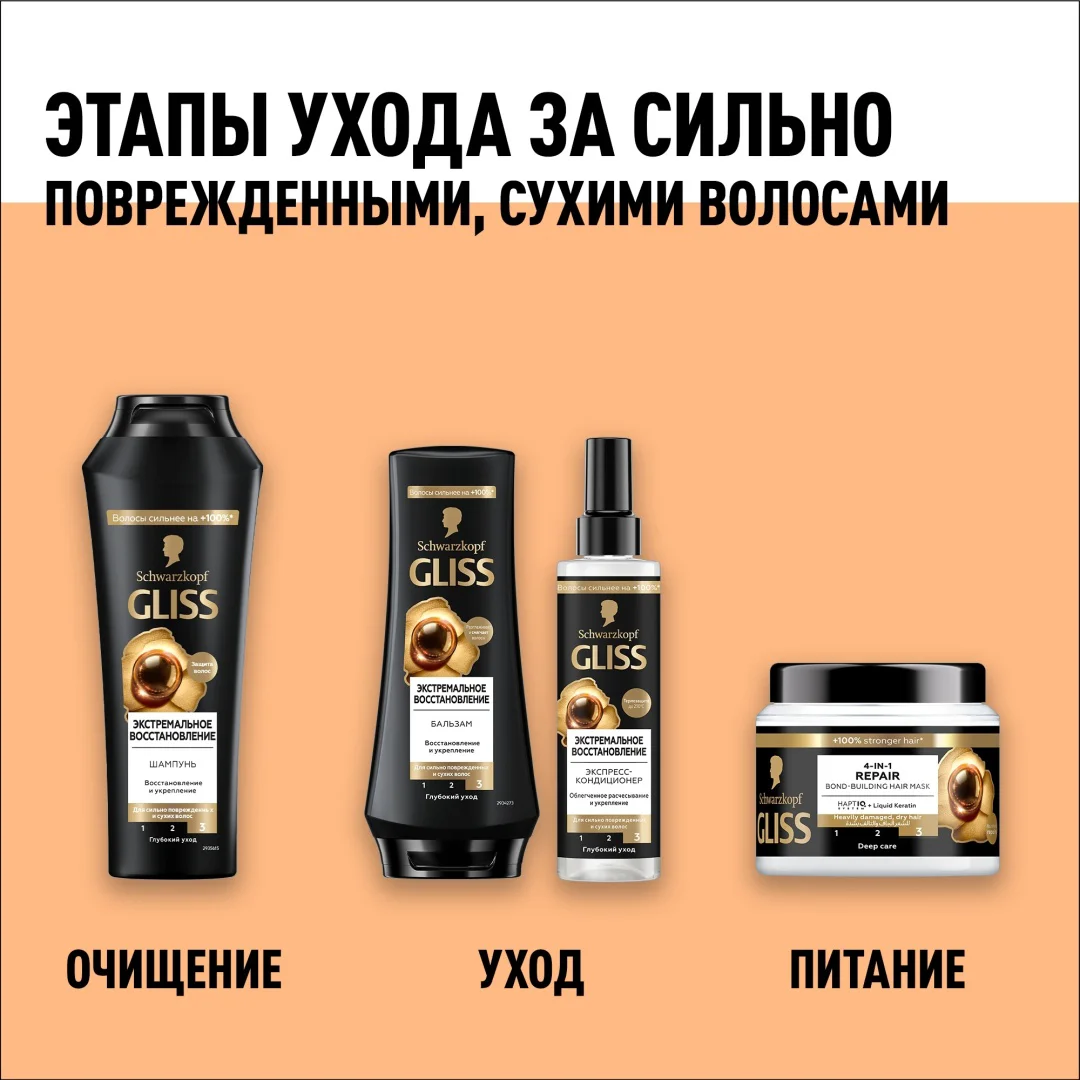 Шампунь Gliss Kur экстремальное восстановление 400 мл купить,NaN