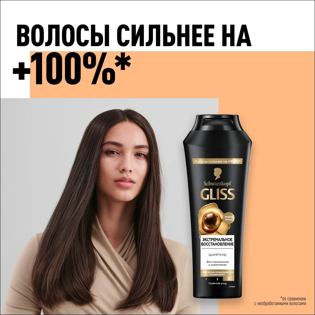 Шампунь Gliss Kur экстремальное восстановление 400 мл купить,NaN