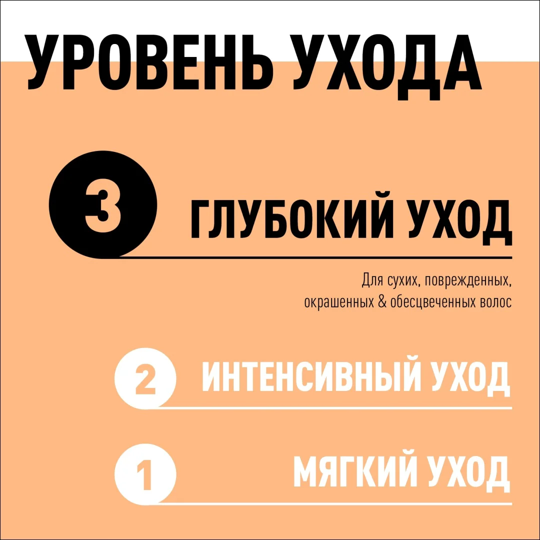 Шампунь Gliss Kur экстремальное восстановление 400 мл купить,NaN