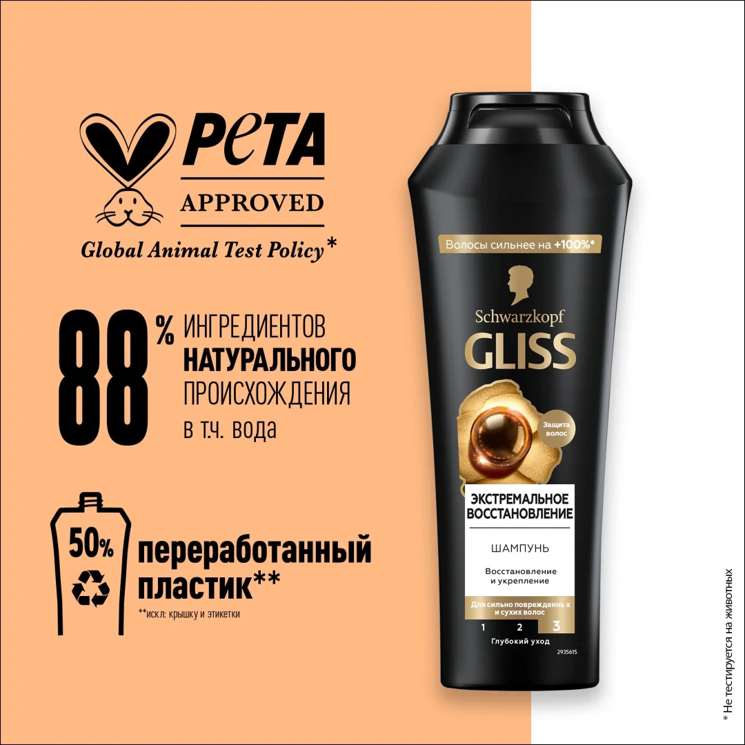 Шампунь Gliss Kur экстремальное восстановление 400 мл купить,NaN
